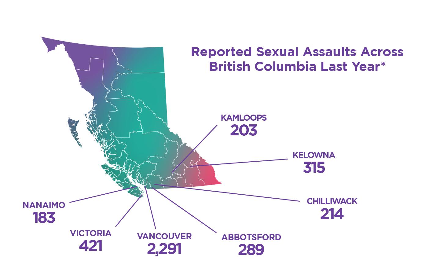 Reported Sexual Assaults Across British Columbia Last Year
