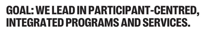 GOAL: WE LEAD IN PARTICIPANT-CENTRED,  INTEGRATED PROGRAMS AND SERVICES.