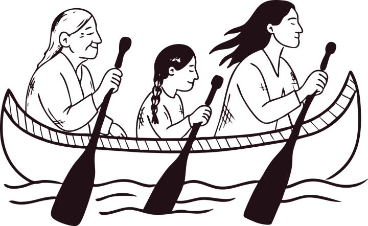 Coast Salish illustration of a group of three Indigenous people paddling a community together