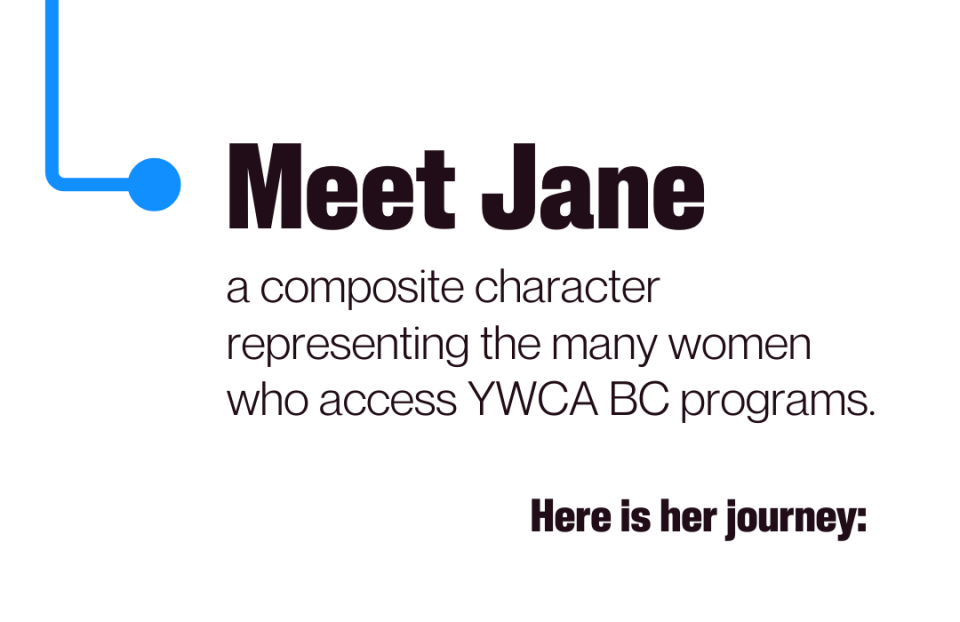 Meet Jane